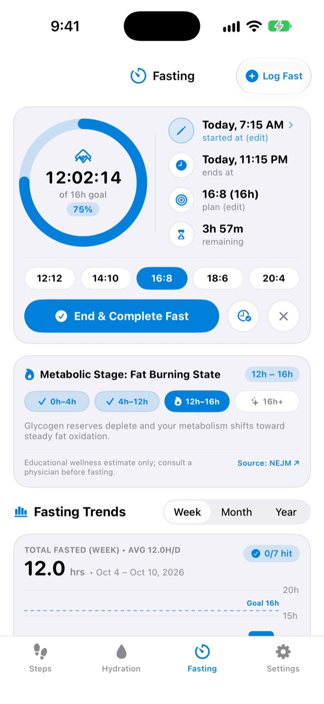 Fasting tab with 16:8 timer at 75 percent and metabolic stage